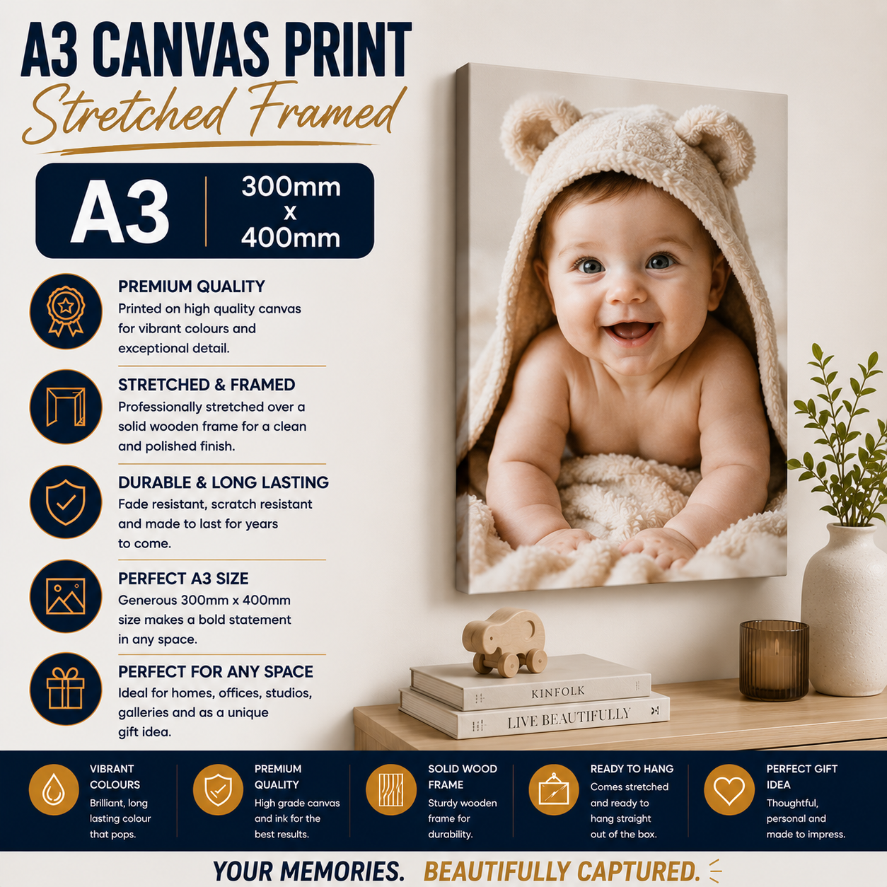 A3 Canvas Print & Frame